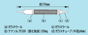 水銀用チューブ 50本