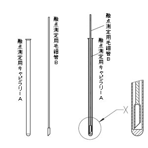 沸点用毛細管B 100本入