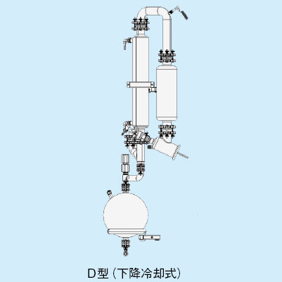 中型ロータリーエバポレーター R-220 Proシリーズ