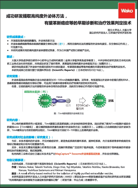 MagCapture™ 外泌体提取试剂盒                              MagCapture™ Exosome Isolation Kit PS