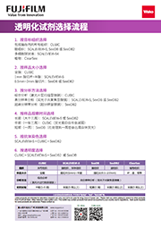 SCALEVIEW®-S4                              球状体·细胞用透明化试剂