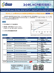 2.5小时内量化和检测HCPs——细胞残留蛋白ELISAs