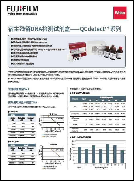 生物制药残留DNA提取试剂盒（碘化钠法）