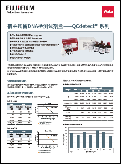QCdetect™ 残留DNA检测试剂盒，大肠杆菌用                              QCdetect™ Residual DNA Detection Kit for E. coli