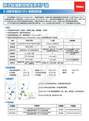 β-Amyloid ELISA 试剂盒                              β-Amyloid ELISA kit