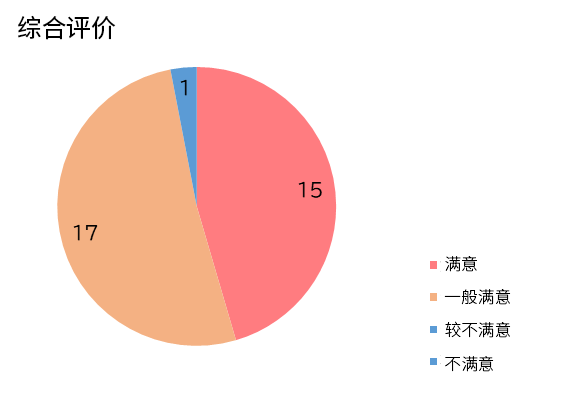 抗Iba1, 重组兔源单克隆抗体（6A4）                              Anti Iba1, Rabbit Monoclonal Antibody (6A4), recombinant