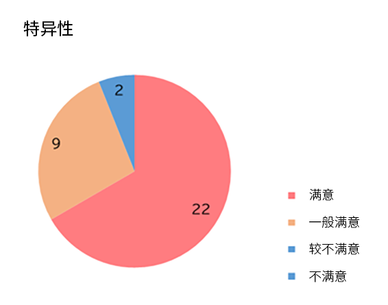 抗Iba1, 重组兔源单克隆抗体（6A4）                              Anti Iba1, Rabbit Monoclonal Antibody (6A4), recombinant