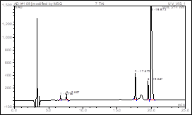 重组胰蛋白酶（RTrypsin）