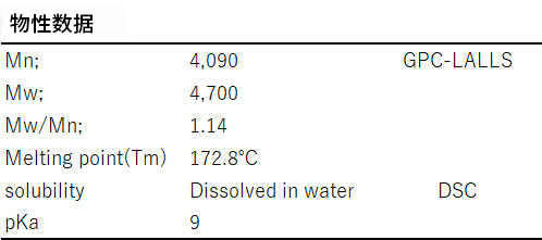 JNC 聚赖氨酸(ε-Poly-L-Lysine)                              使用生物技术生产的天然材料