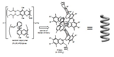 螺旋聚喹喔啉类手性磷化氢                              Polyquinoxaline-based Helically Chiral Phosphine