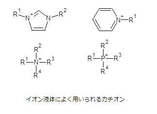 离子液体