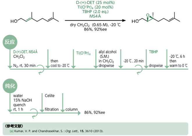 夏普莱斯-香月不对称环氧化反应