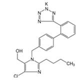 高血压药成分