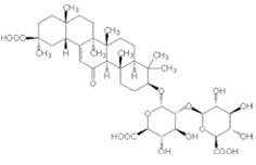 其他抗炎症药成分