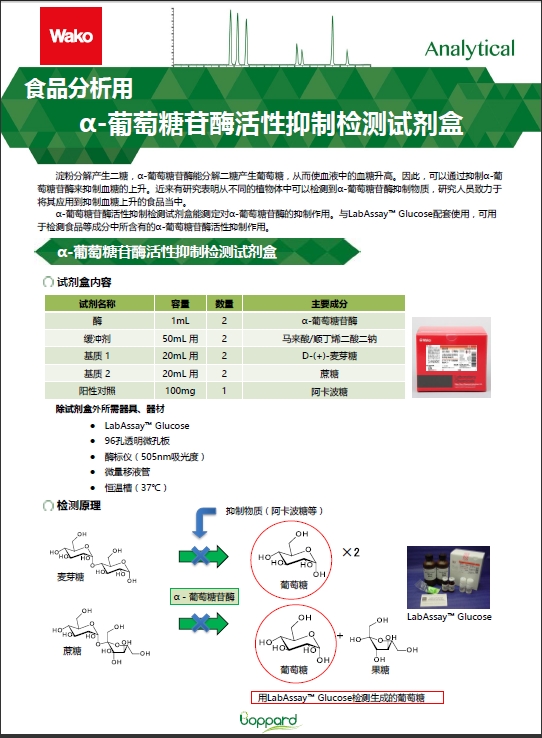 α-葡萄糖苷酶活性抑制检测试剂盒