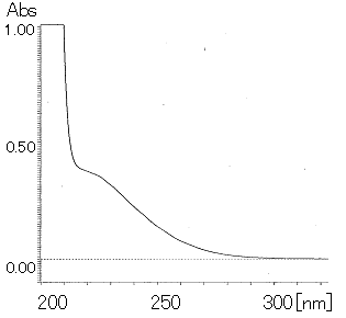 凝胶渗透色谱（GPC）用四氢呋喃（THF）和1-甲基-2-吡咯烷酮（NMP）                              Tetrahydrofuran, with Stabilizer