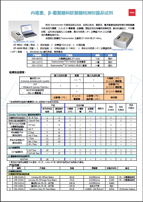 内毒素检测仪ET-6000