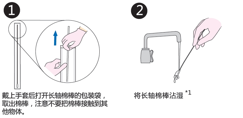 PD-30配套试剂——拭取检测用长轴棉棒                              LuciSwab