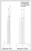 Wakopak Wakosil 5CN 、Wakosil- Ⅱ 5CN（氰基键合硅胶柱）